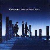 If You've Never Been