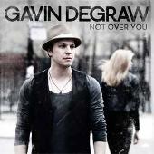 Not Over You (Single)