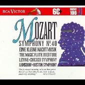 Basic 100, Vol.3: Mozart Symphony No.40