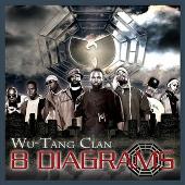 8 Diagrams (Edited)