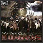 8 Diagrams (Explicit)