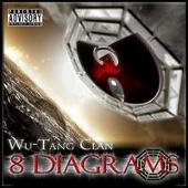 8 Diagrams [Bodog]